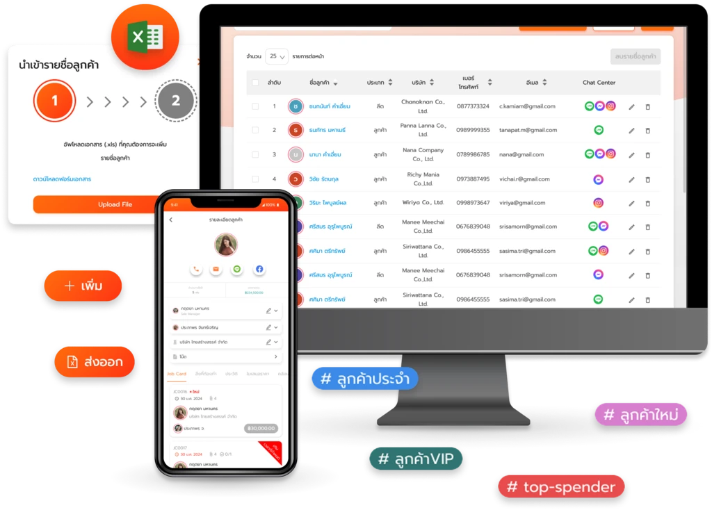 สร้างจุดแข็งให้ customer service ด้วยระบบ crm จาก sellstory