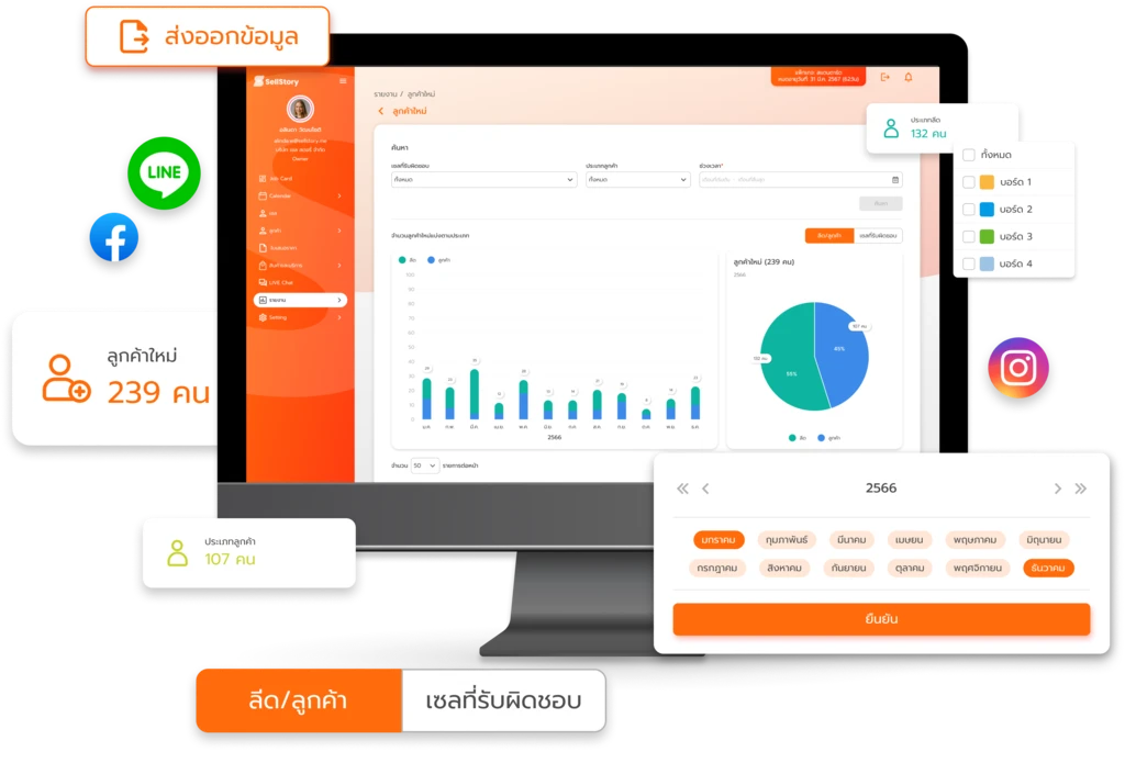 เพิ่มโอกาสประสบความสำเร็จทางธุรกิจ ด้วยการทำ sales tracking บน sellstory