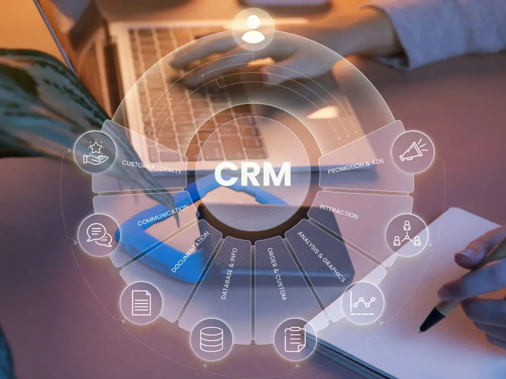 การนำระบบ crm มาใช้เป็นศูนย์กลางบริหารจัดการลูกค้า